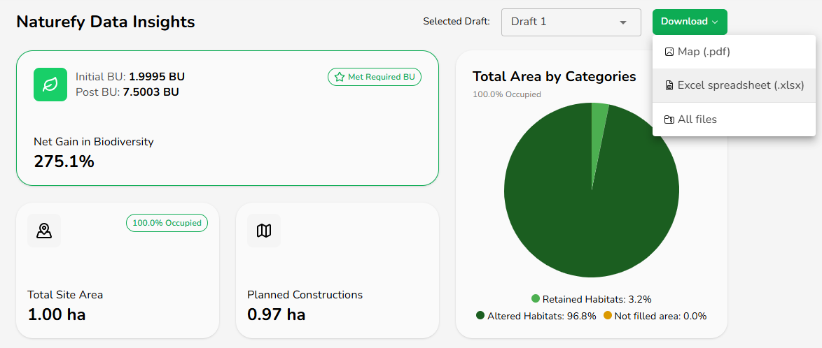 Gain Plan report preview